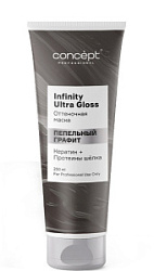CONCEPT Infinity Оттеночная маска 3 в 1 с глосс-эффектом Пепельный графит 250 мл купить недорого в интернет магазине Beauty Prof с доставкой по Хабаровску и регионам России